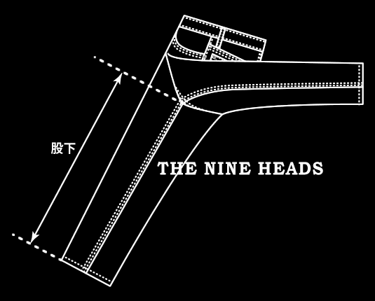 THE NINE HEADS